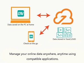 Connect to TeraCLOUD anytime, anywhere